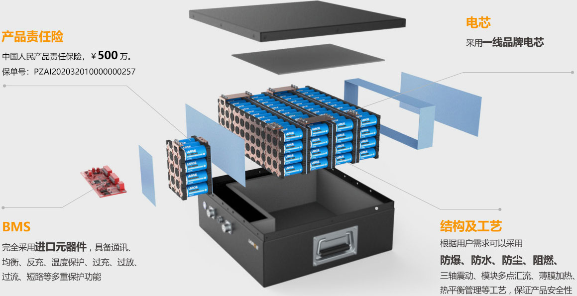 聚氨酯耐水解體系專(zhuān)用催化劑對(duì)于鞋材用聚氨酯原液水解穩(wěn)定性的顯著提升作用